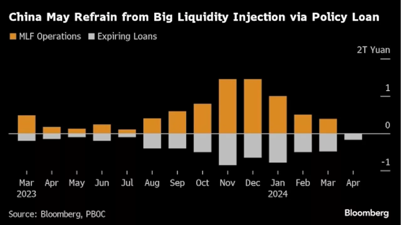 China Set to Keep Key Rate, Liquidity Steady to Cement Recovery