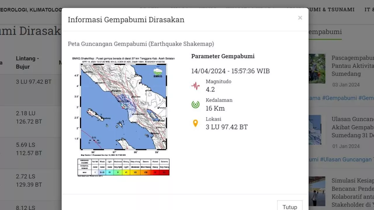 Gempa Hari Ini Minggu 14 April 2024 di Indonesia: Bermagnitudo 4,2 Getarkan Aceh Selatan