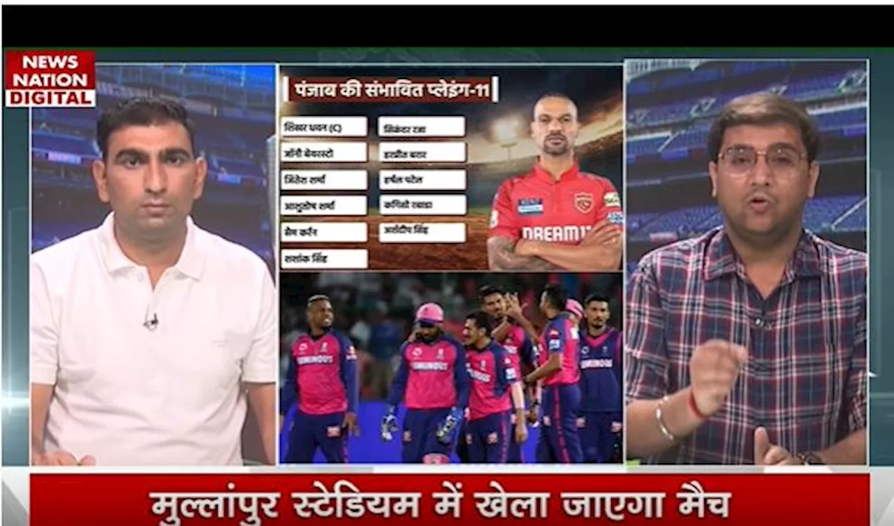 PBKS vs RR IPL 2024: पंजाब किंग्स और राजस्थान रॉयल्स के बीच मुकाबला, जानें कौन कितना ताकतवर