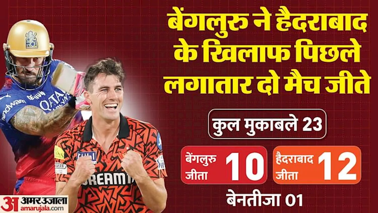 RCB vs SRH Playing 11: जीत की पटरी पर लौटने को बेताब बेंगलुरु, हैदराबाद से टक्कर, जानें कब-कहां देख सकेंगे मैच