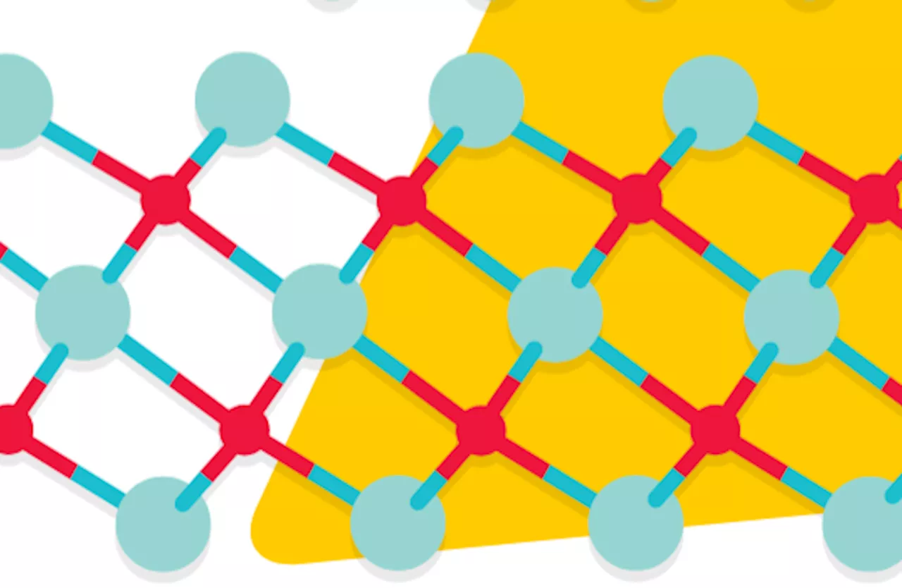 Unveiling MXene and its Energy Applications