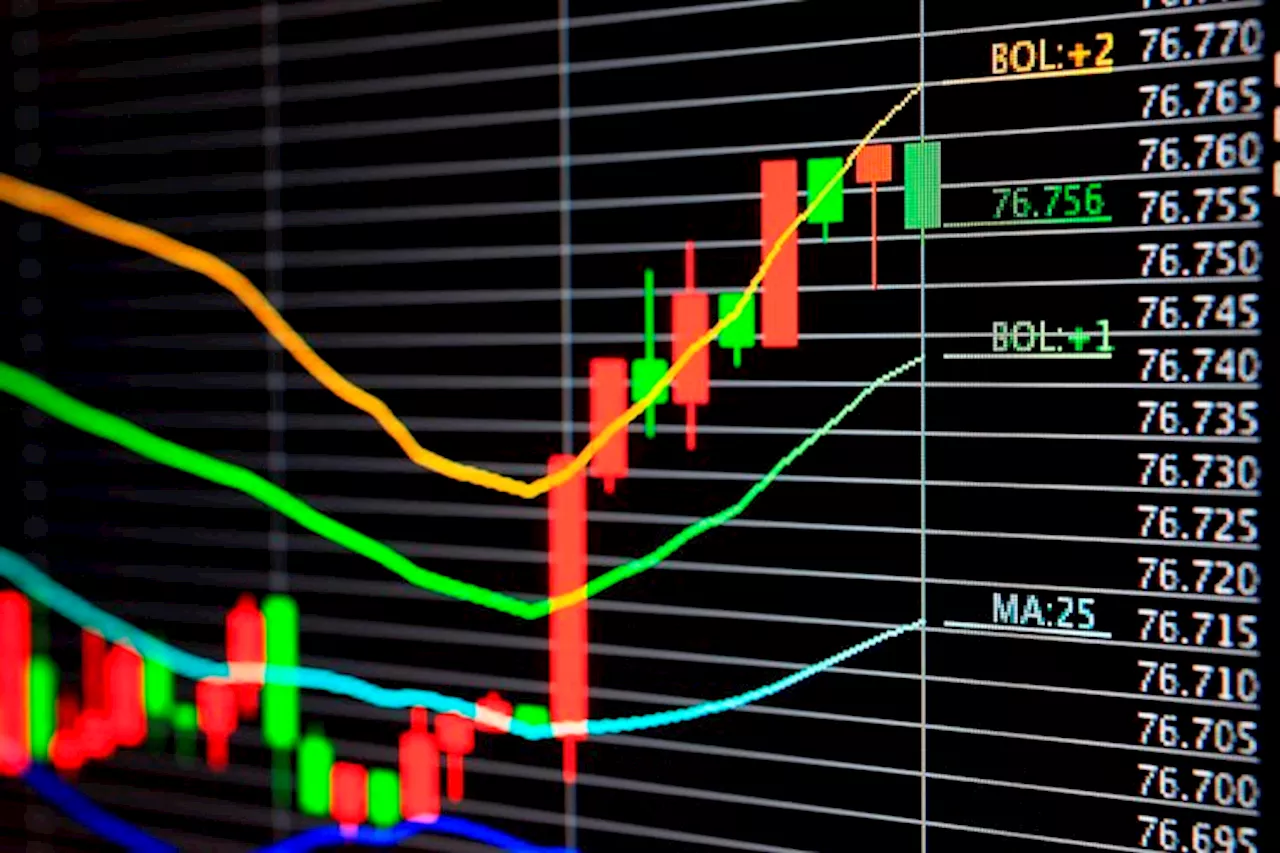 Forex fundamental analysis strategy combined with technicals to select best trades [Video]