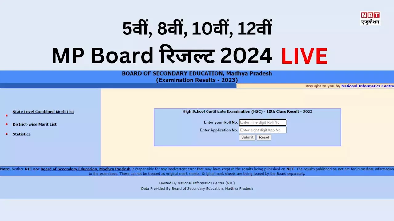 MP Board Result 2024 LIVE: आज हो सकता है रिजल्ट की तारीख का ऐलान