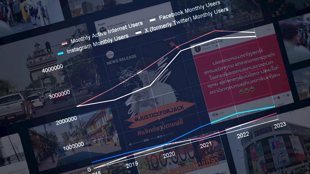 In Laos, state control of media is no match for the rise of social ‘news’ channels