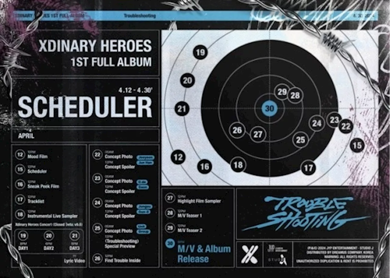 Xdinary Heroes、1stフルアルバム「Troubleshooting」スケジュールを公開