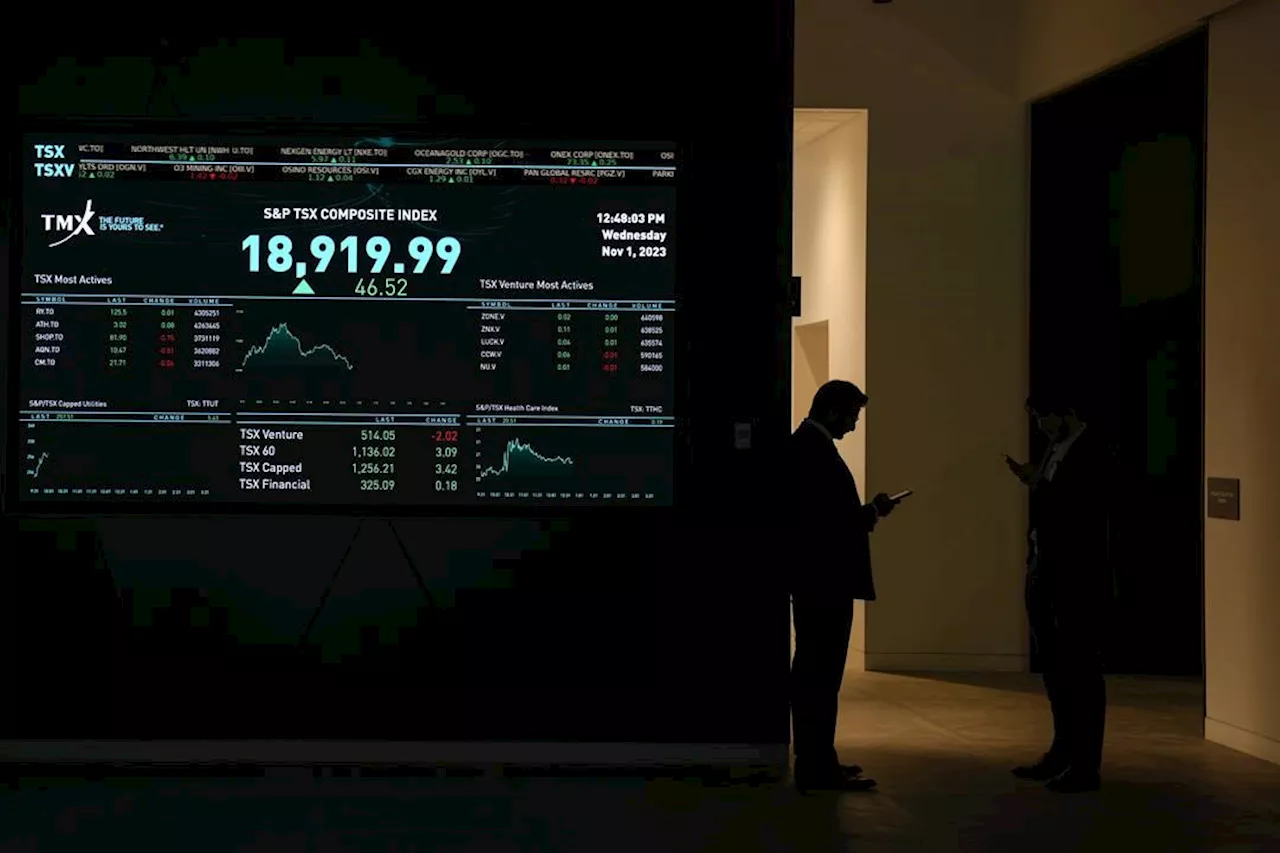 TSX down 160 points as energy stocks move lower, U.S. markets continue to fall