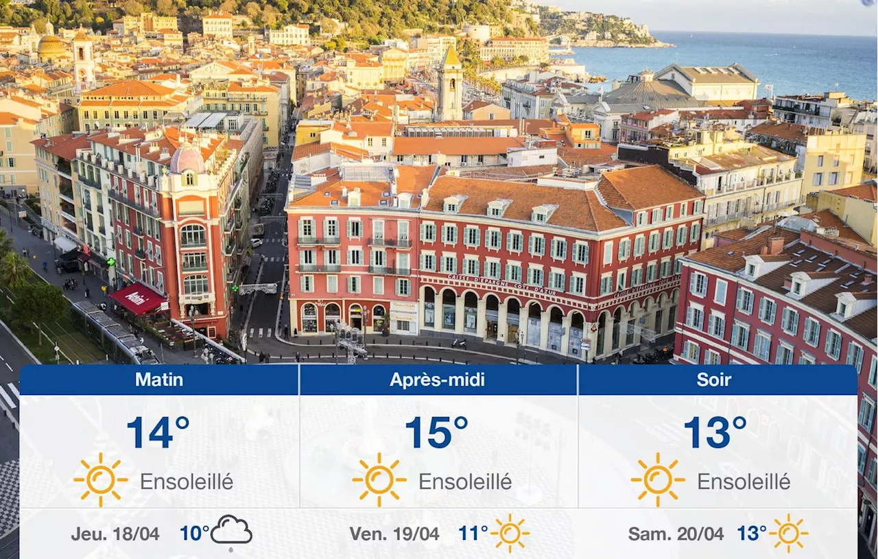 Météo Nice: prévisions du mercredi 17 avril 2024