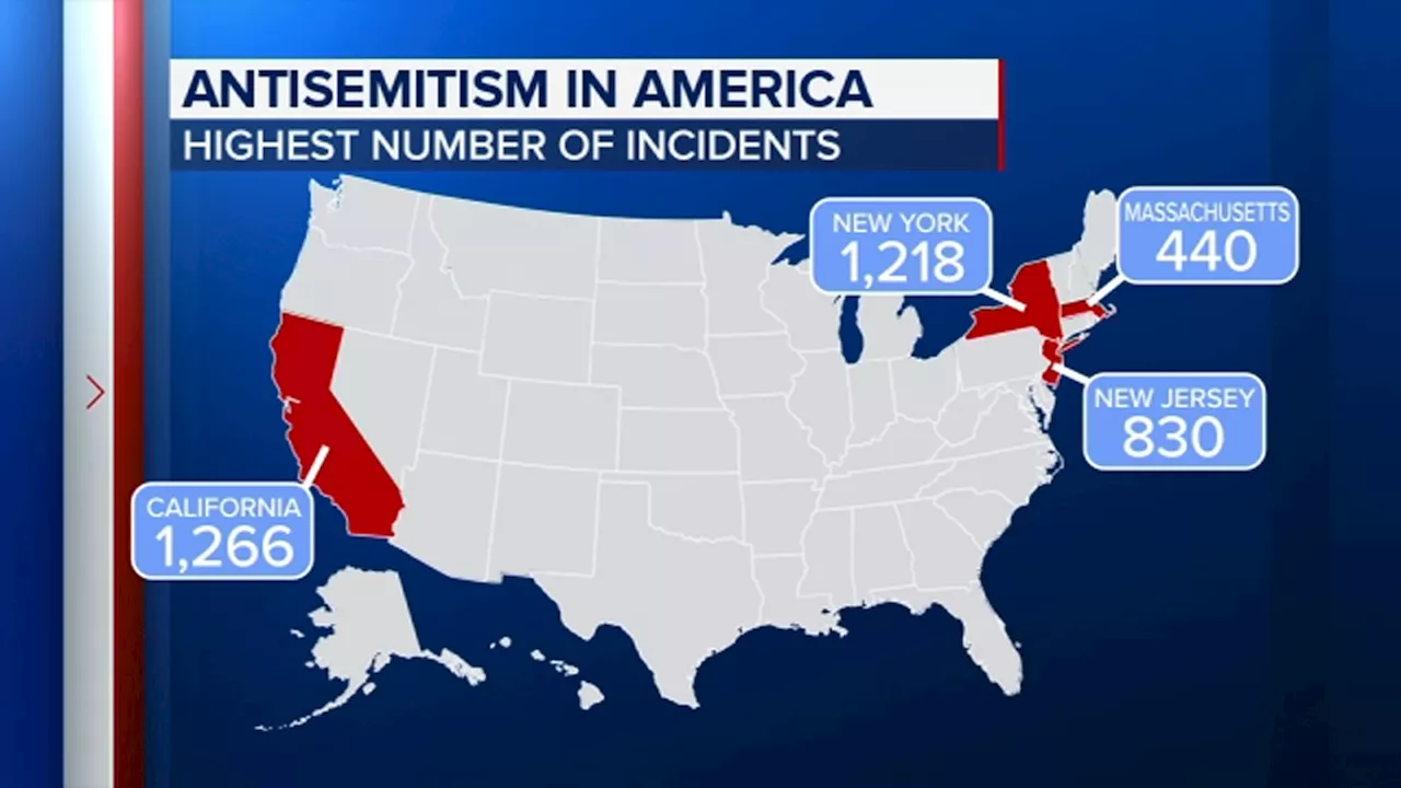 Antisemitic incidents in US hit all-time high, Anti-Defamation League report shows