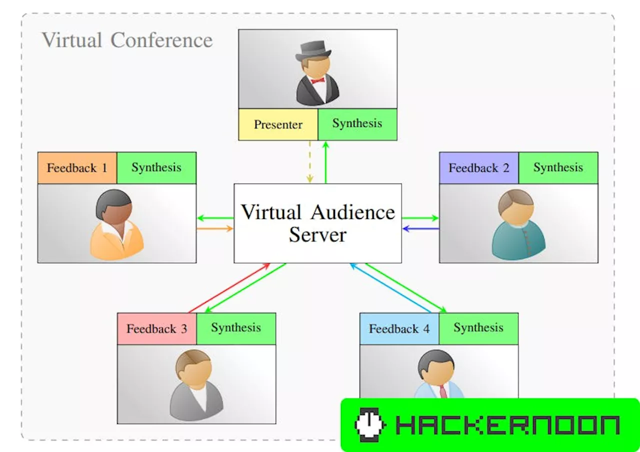 Enabling Acoustic Audience Feedback in Large Virtual Events