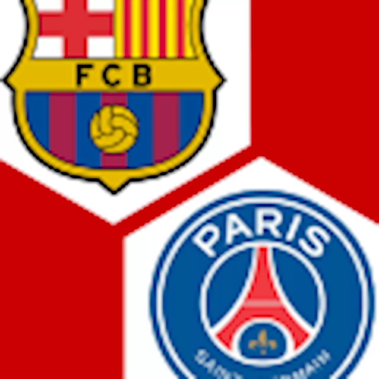 Paris St. Germain : | Viertelfinale