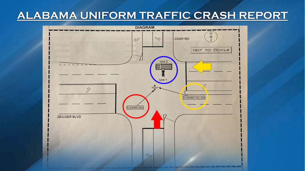 ALEA report: Mobile PD officer was over speed limit during fatal cruiser/motorcycle crash