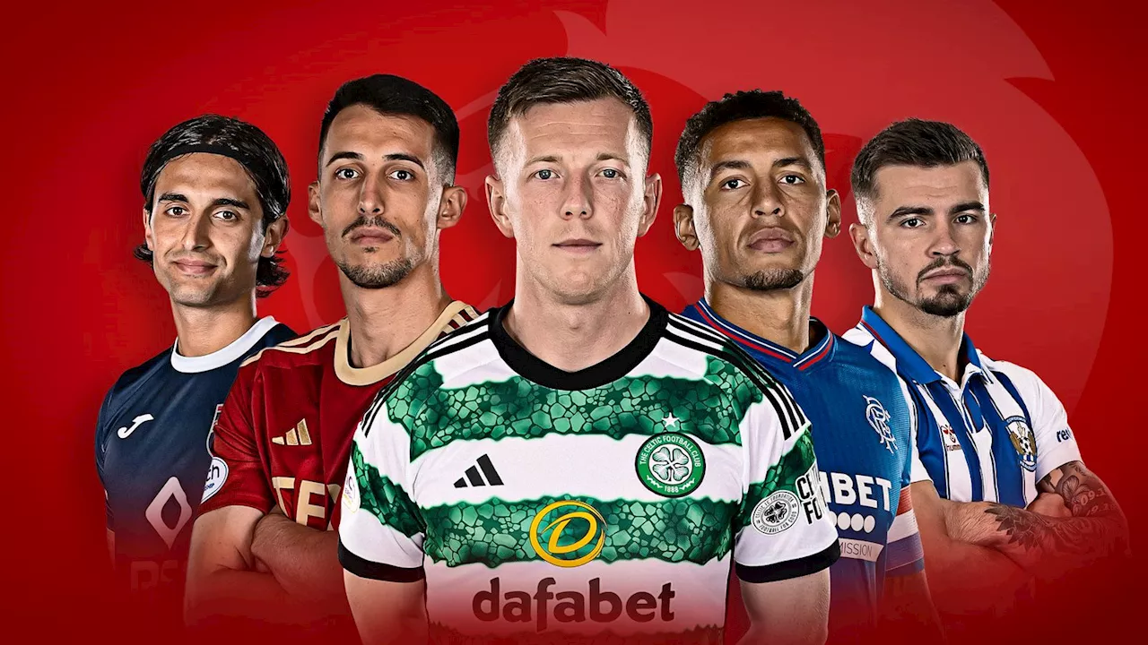 Scottish Premiership 2023/24 post-split fixtures, dates and schedule revealed