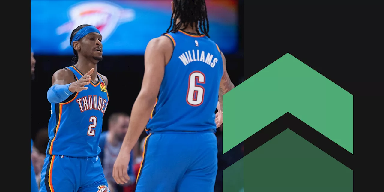 NBA Power Rankings: Thunder move up as playoffs near; what’s next for each team?