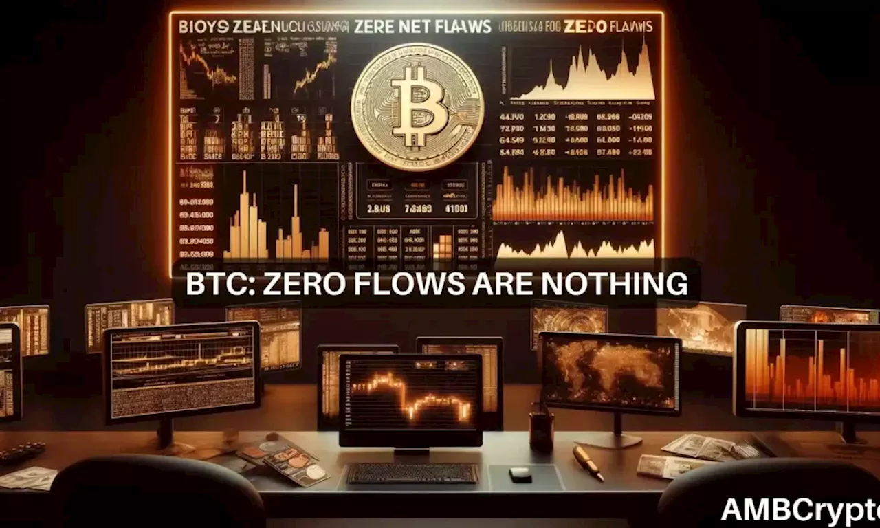 Bitcoin spot ETFs’ ‘Zero flow’ days – All you need to know
