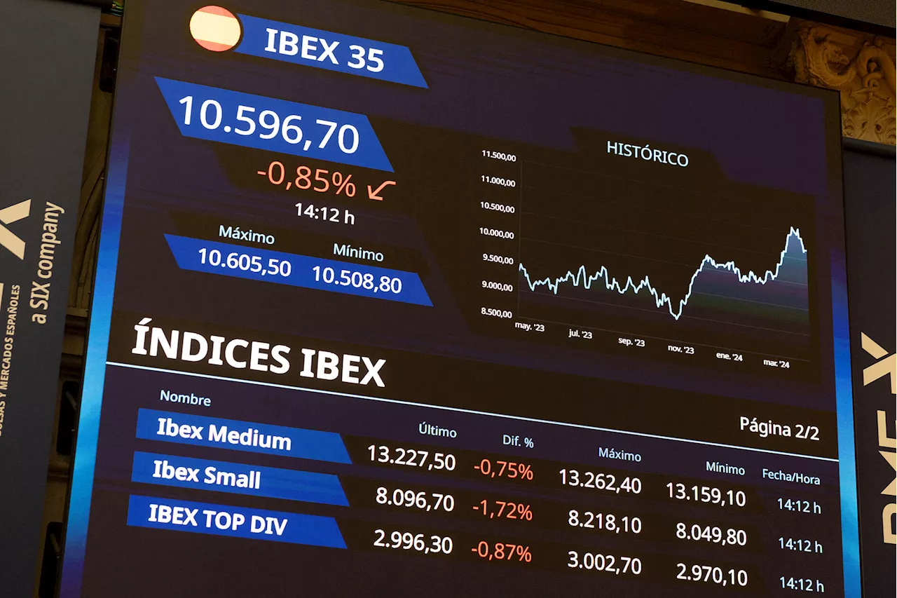 Ibex 35 hoy, La Bolsa en Directo | El Ibex respira y tantea el rebote