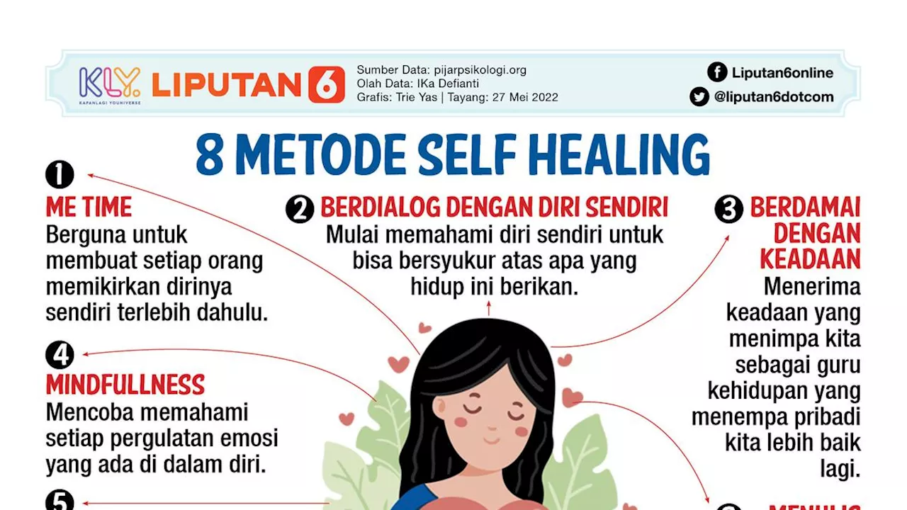 Mengenal 'Self Healing' dan Cara Ampuh Mengaktifkan Kekuatan Diri