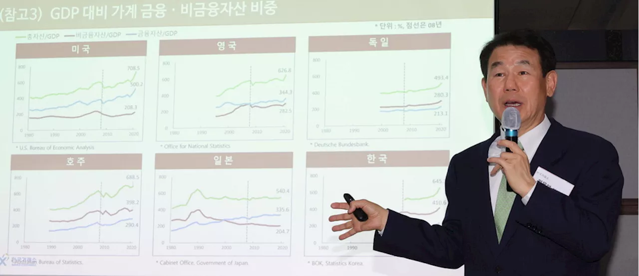 '좀비기업 빠른 퇴출로 코리아 디스카운트 해소'