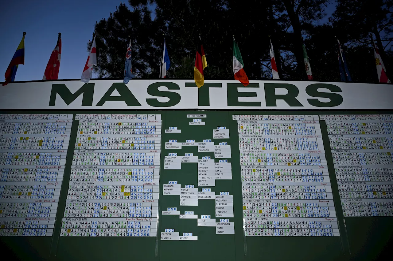 Man charged in Chicago, accused of transporting Masters memorabilia stolen from Augusta National