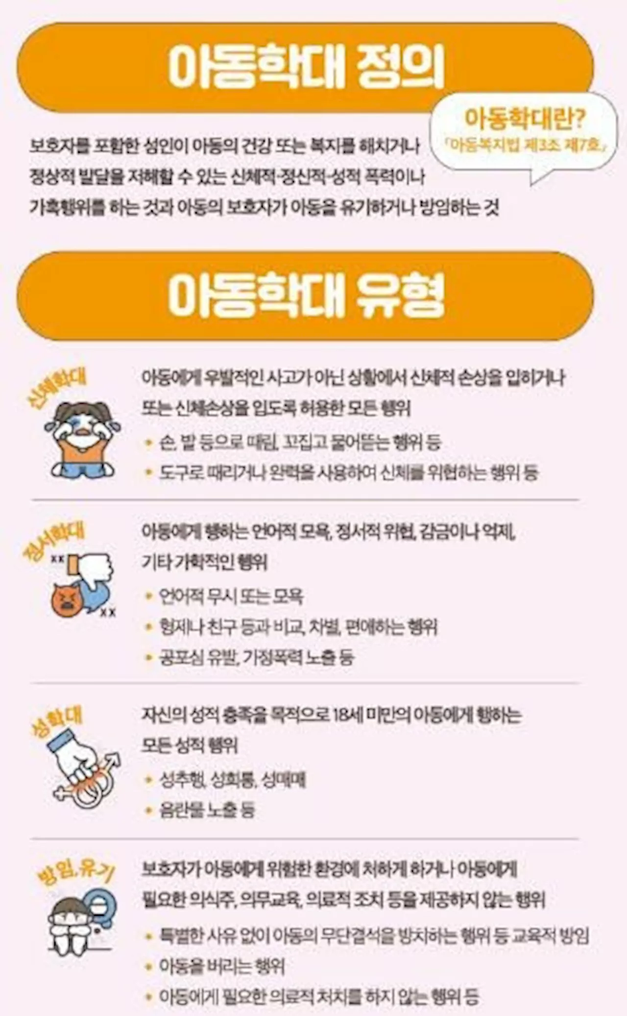 학대 예방부터 회복 지원까지, '아동학대 제로 서울' 추진