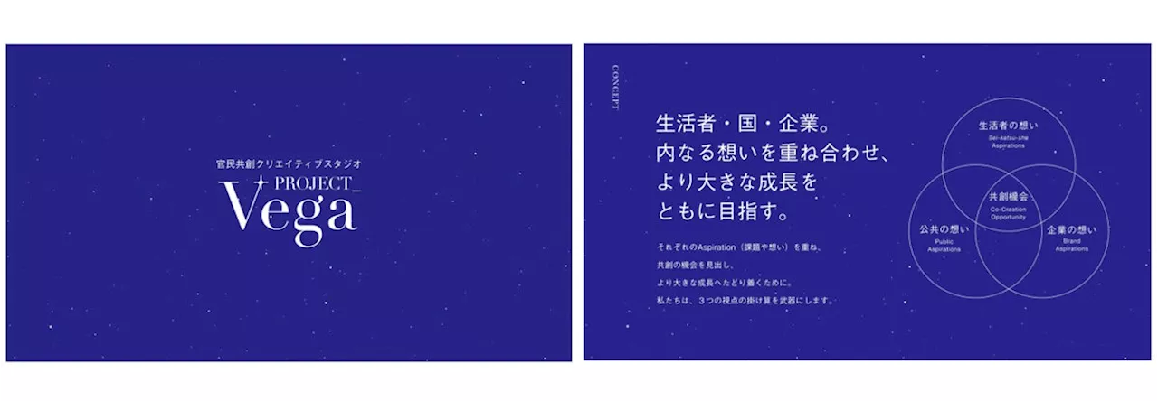 博報堂、社会課題に官民共創で向き合い、より大きな成長を目指す推進組織「PROJECT_Vega」始動