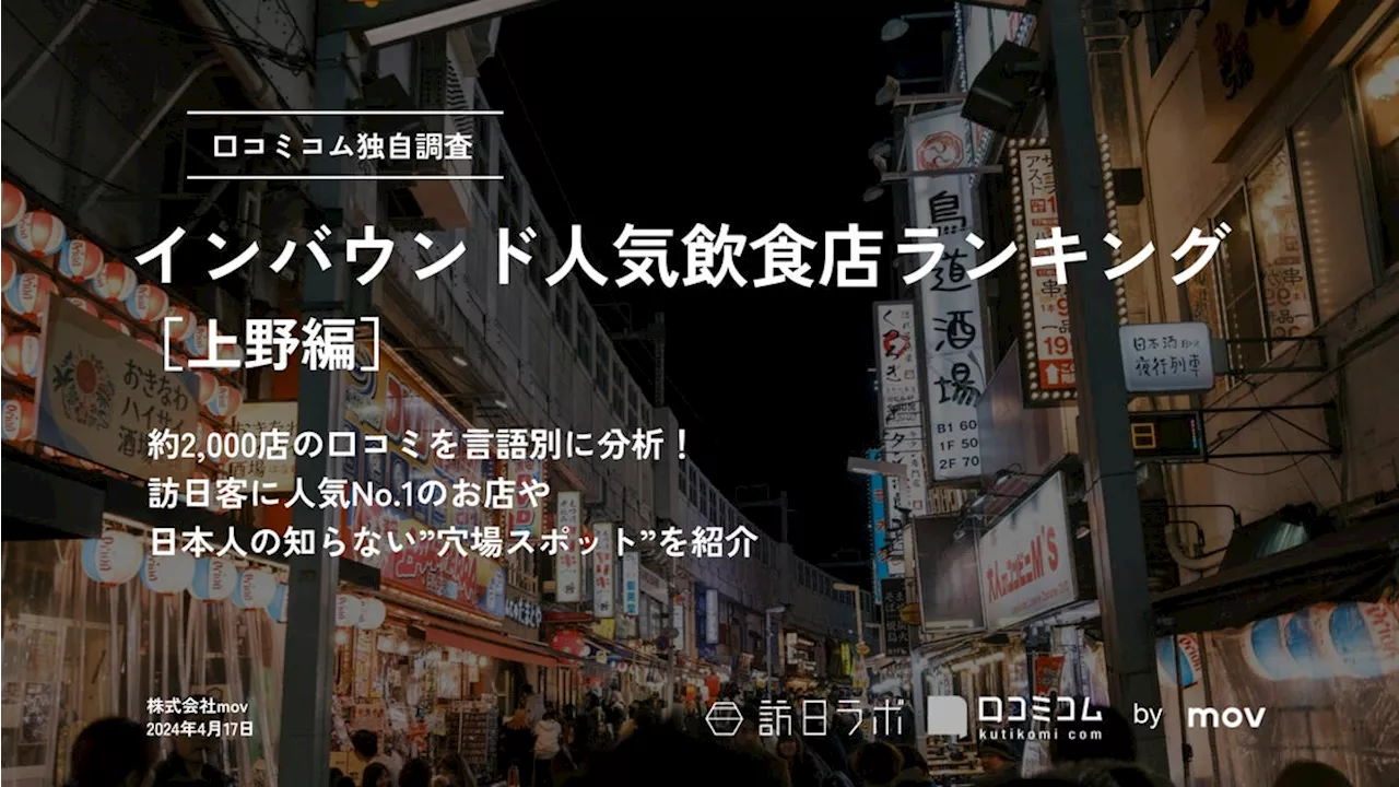 【独自調査】外国人に人気の飲食店ランキング【上野編】焼肉店・居酒屋を抑えた1位は？：インバウンド人気飲食店ランキング #インバウンドMEO