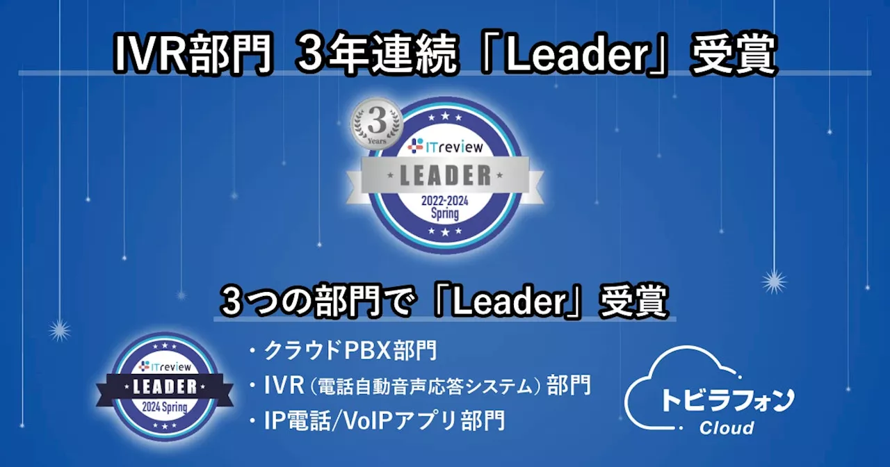 「トビラフォン Cloud」が、ITreview Grid Award 2024 SpringのクラウドPBX・IVR・IP電話/VoIPアプリの3部門で「Leader」を9期連続受賞