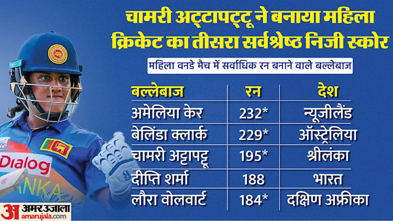 Women Cricket: चामरी अट्टापट्टू ने बेहतरीन पारी खेल श्रीलंका को दिलाई ऐतिहासिक जीत, टूटे कई रिकॉर्ड