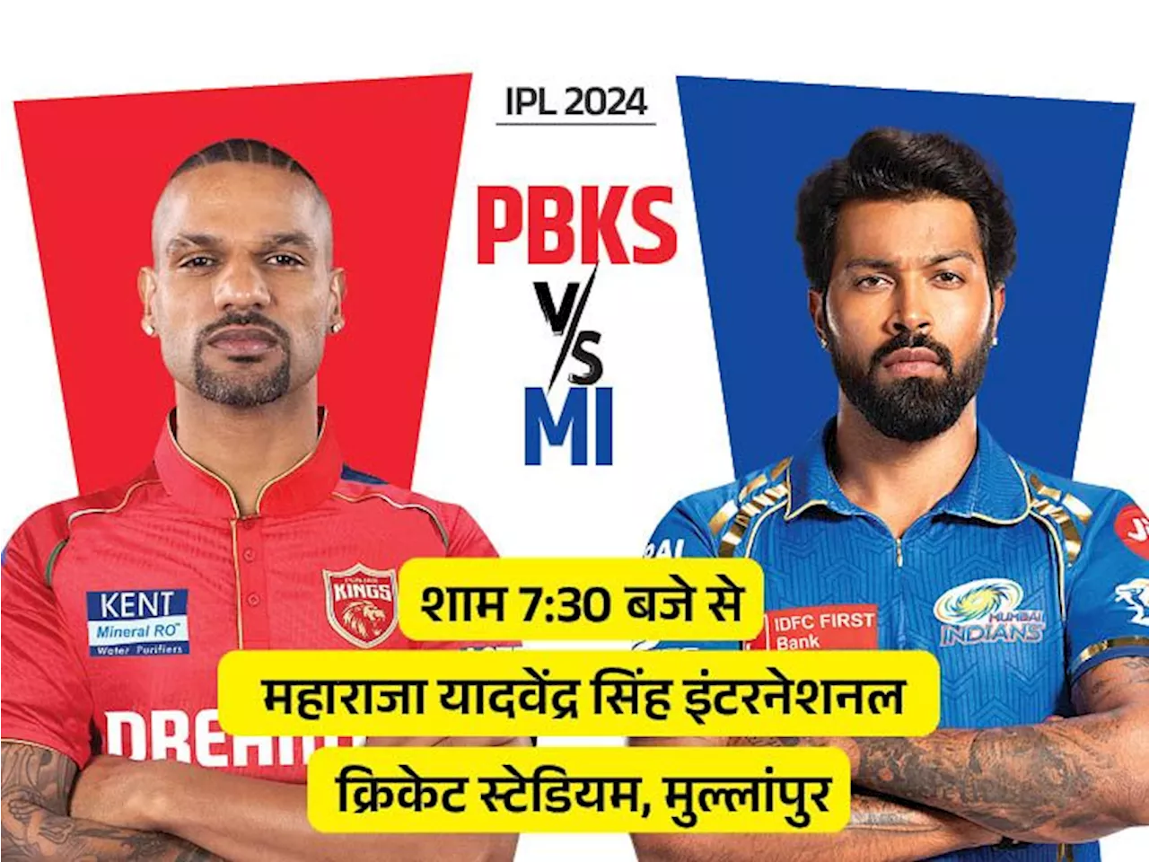 IPL-2024 में आज PBKS vs MI: मुंबई और पंजाब के बीच हेड टु हेड में केवल एक जीत का अंतर, जानिए पॉसिबल प्लेइंग-11