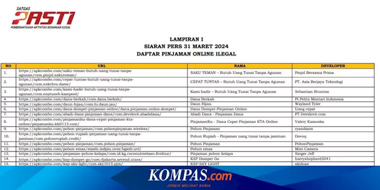 OJK Terbitkan Daftar 537 Pinjol Ilegal per 31 Maret 2024, Berikut Rinciannya