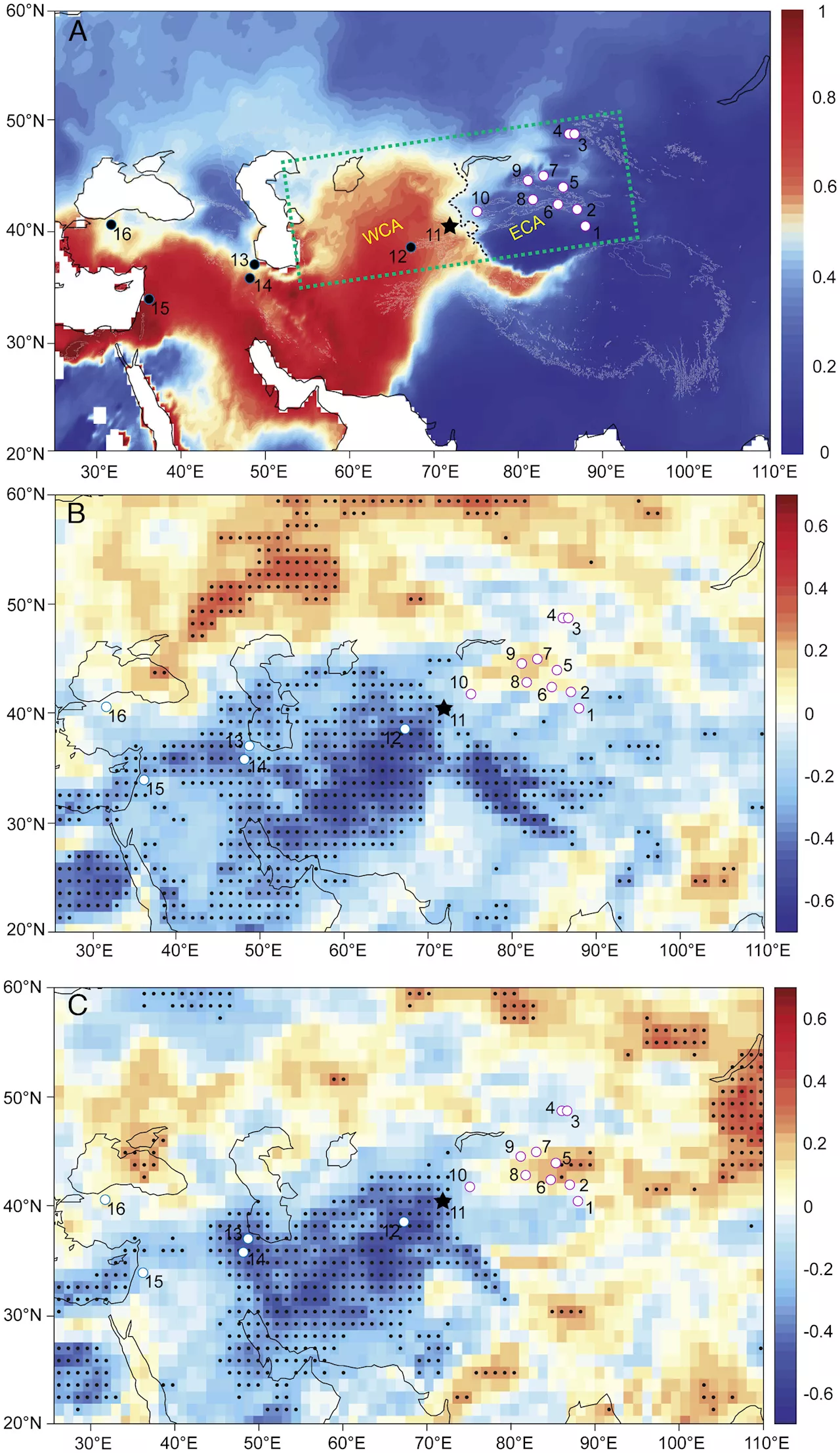 Scientists reveal hydroclimatic changes on multiple timescales in Central Asia over the past 7,800 years