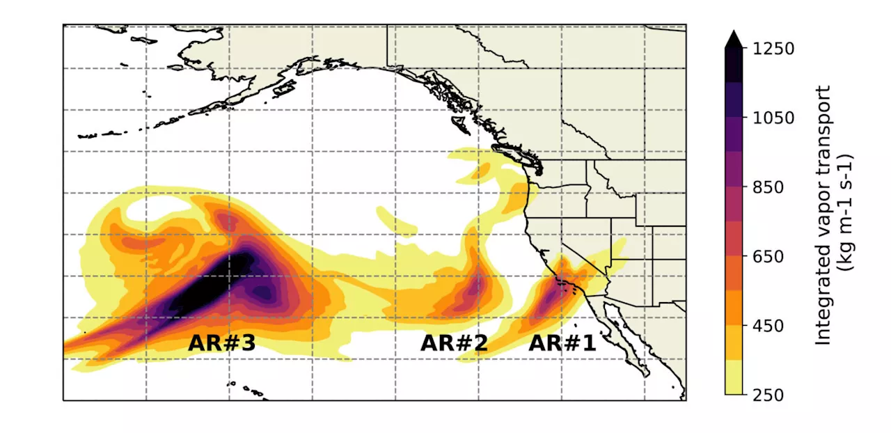 Unraveling the mysteries of consecutive atmospheric river events