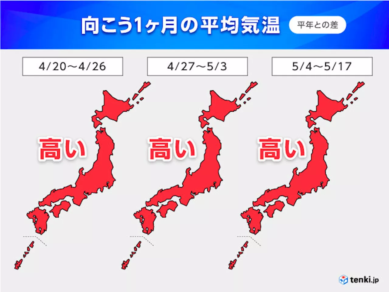 1か月 高温傾向続く ゴールデンウィーク前から「かなりの高温」早めの熱中症対策を(気象予報士 石榑 亜紀子 2024年04月18日)