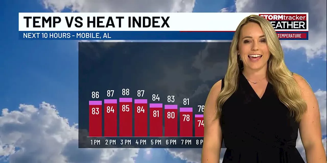 Tracking weekend rain chances