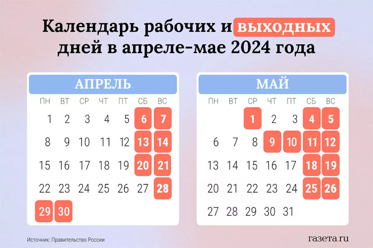 Стало известно, сколько россиян возьмут отпуск на майские праздники