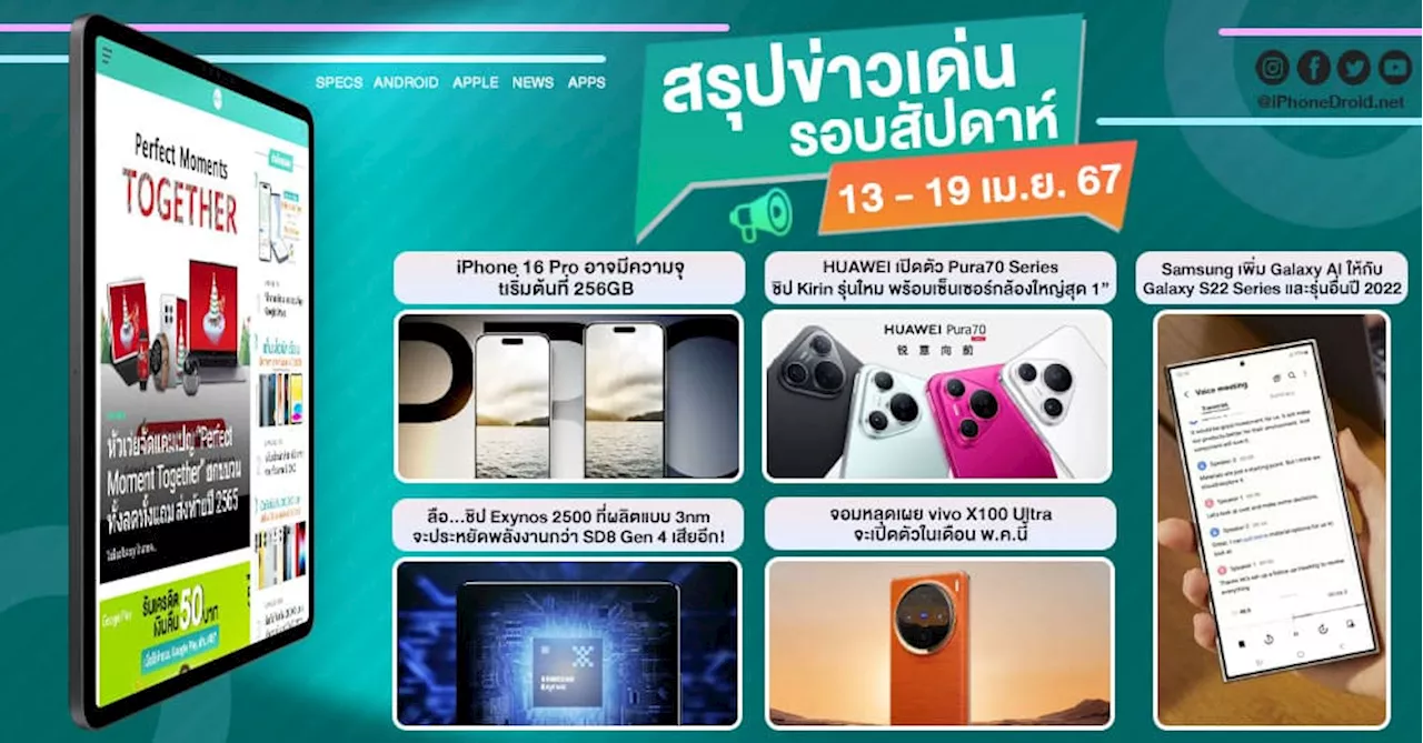 สรุปข่าวรอบสัปดาห์ระหว่างวันที่ 13