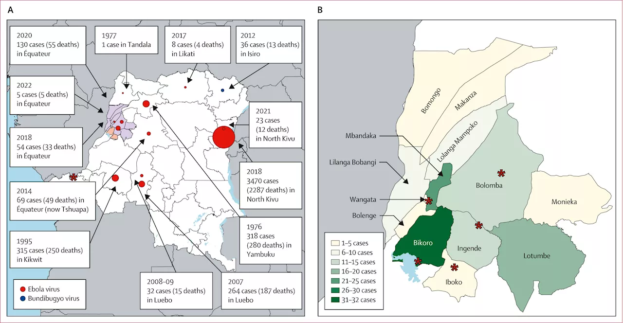 Retrospective genomic characterization of the 2020 Ebola outbreak