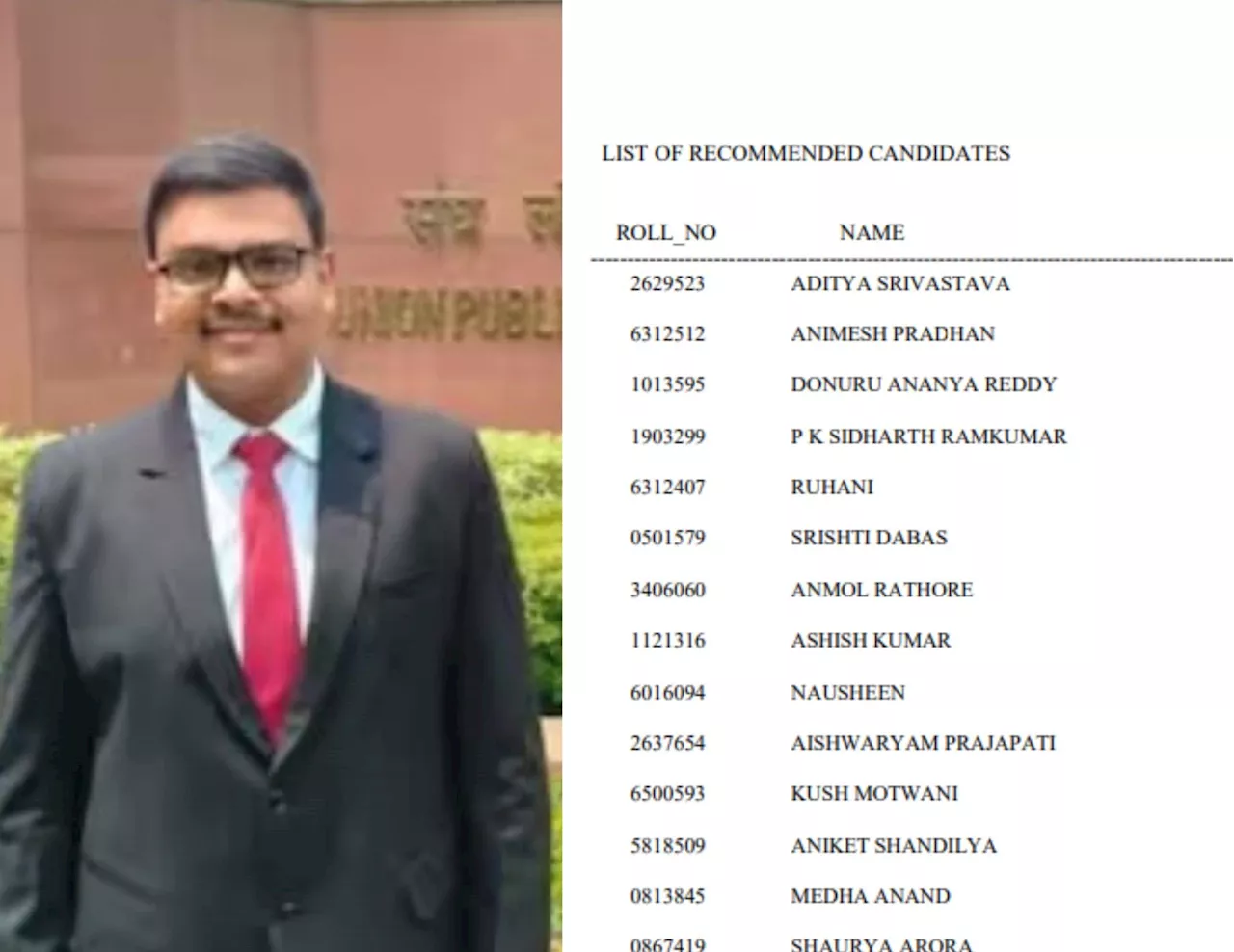 UPSC Toppers Marks : यूपीएससी में नंबर-1 रैंक पाने वाले आदित्य को मिले कितने मार्क्स, टॉपर्स की मार्कशीट जा...