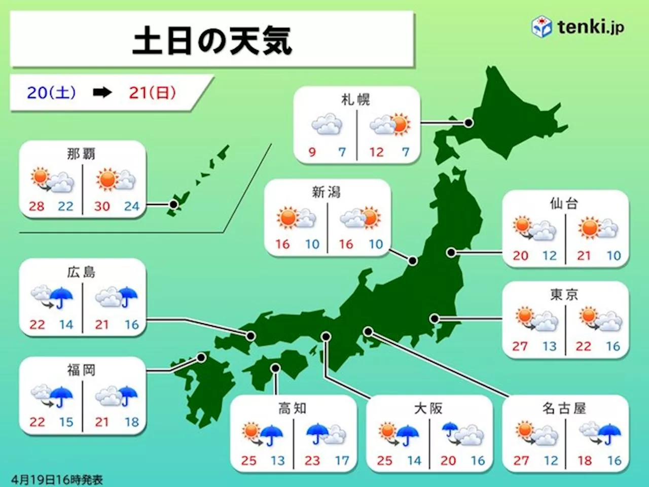 土曜は西から雨 激しい雨も 東海や関東甲信は季節外れの暑さ 日曜は雨エリア拡大(気象予報士 吉田 友海 2024年04月19日)