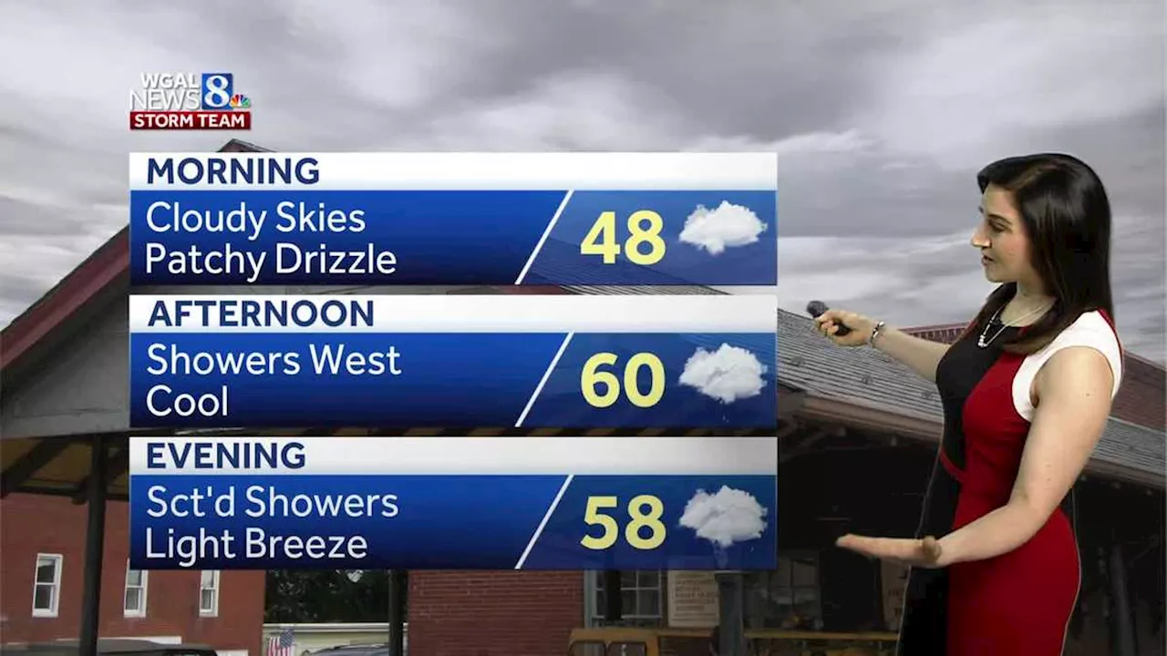 Scattered showers today, dry weekend ahead in south-central Pennsylvania