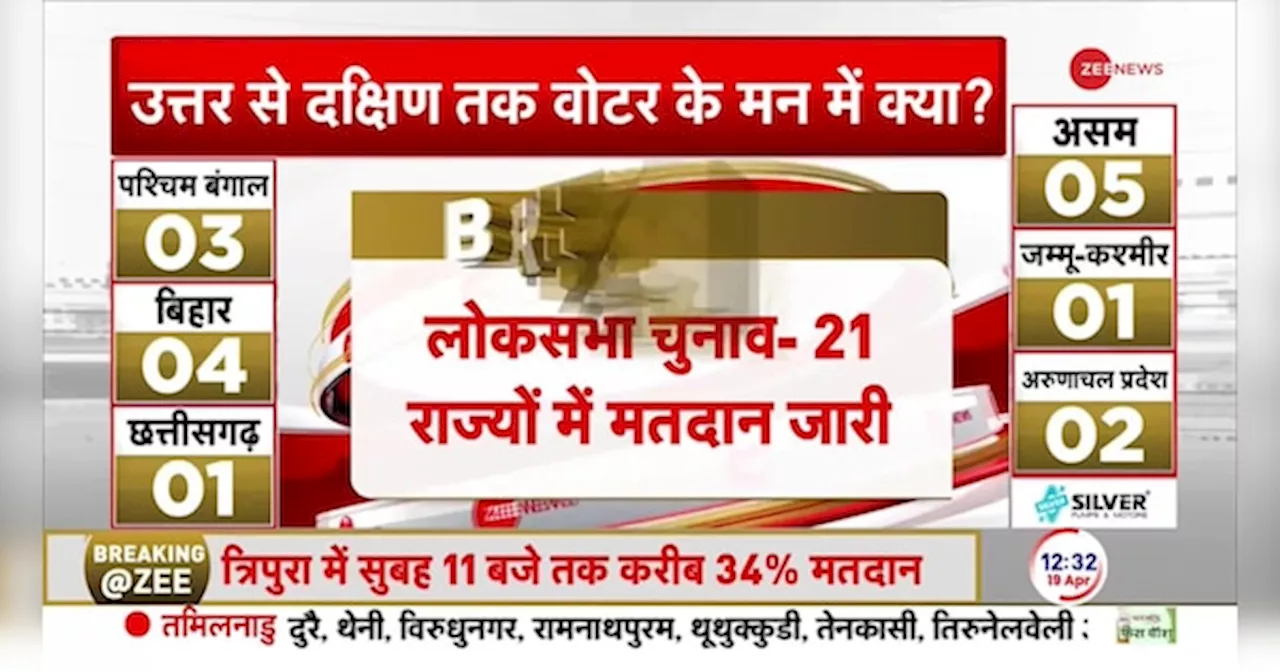 Lok Sabha Election Voting 2024: यूपी में अब तक 25 प्रतिशत वोटिंग