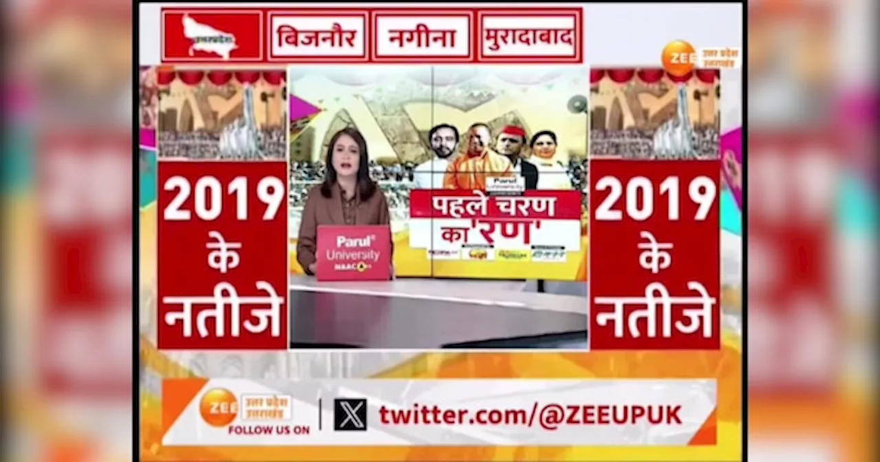 UP Lok Sabha Election 2024: आज कहां-कहां मतदान,कौन मारेगा मैदान ? कैसे हैं सुरक्षा के इंतजाम?