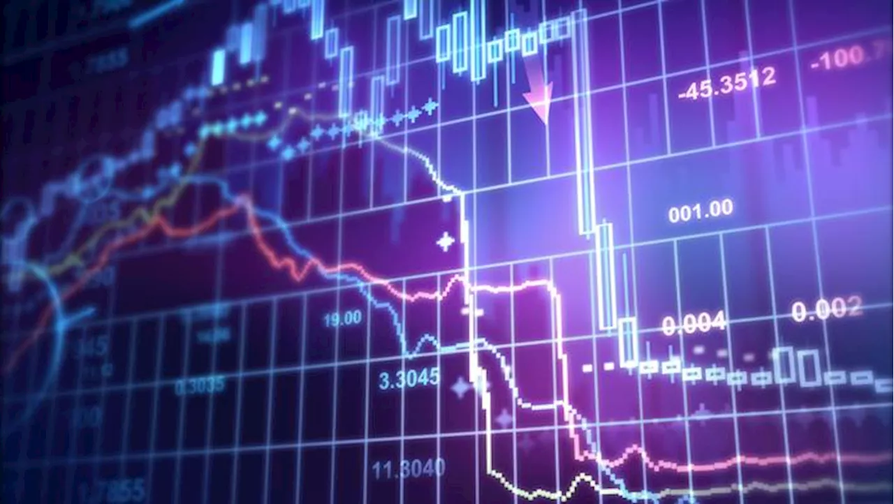 Moving Average Crossovers