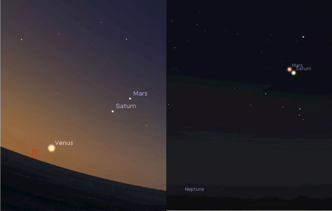 4 planets aligning on April 4, how to see — PAGASA