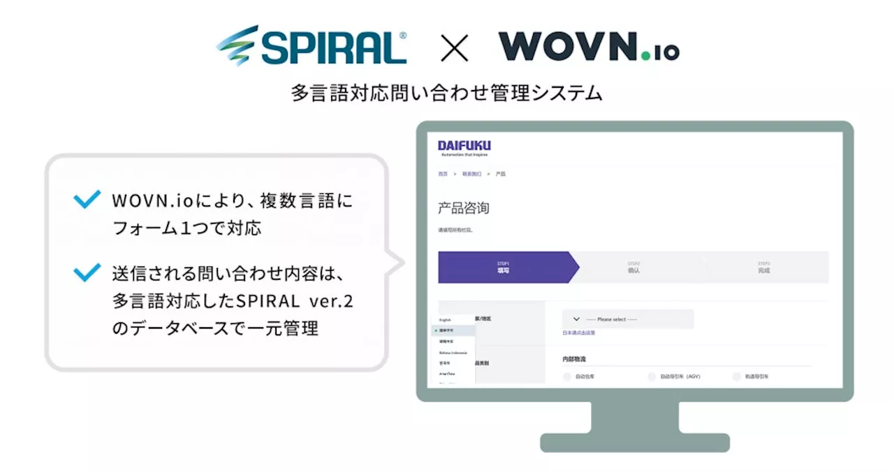 「SPIRAL」、Webフォームの多言語化を「WOVN.io」で実現