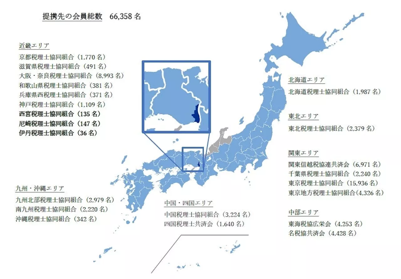 阪神３税協(西宮、尼崎、伊丹)との業務提携のお知らせ