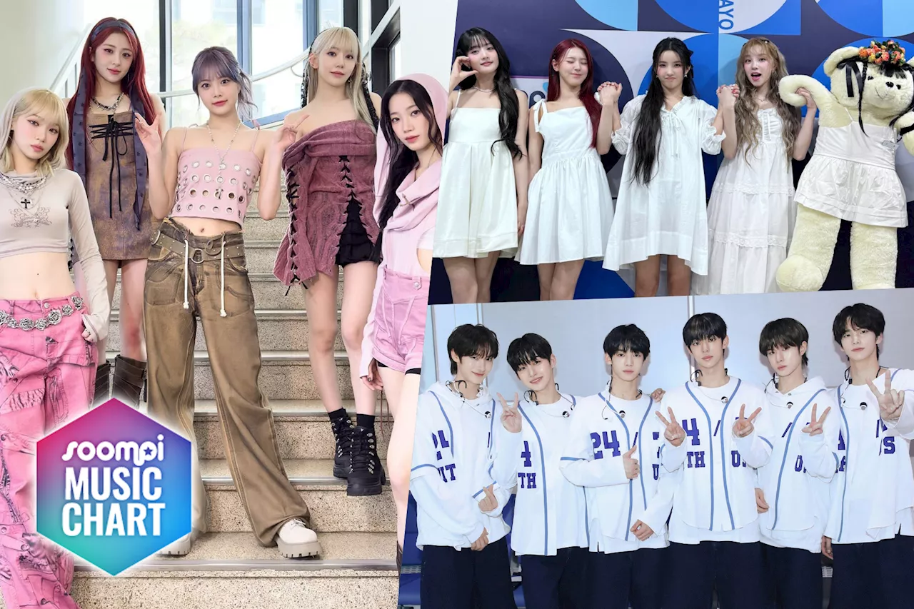 Soompi’s K-Pop Music Chart 2024, March Week 5
