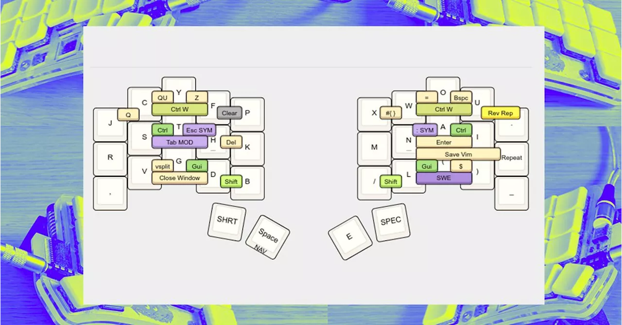 The best keyboard layout: how one programmer built a better QWERTY