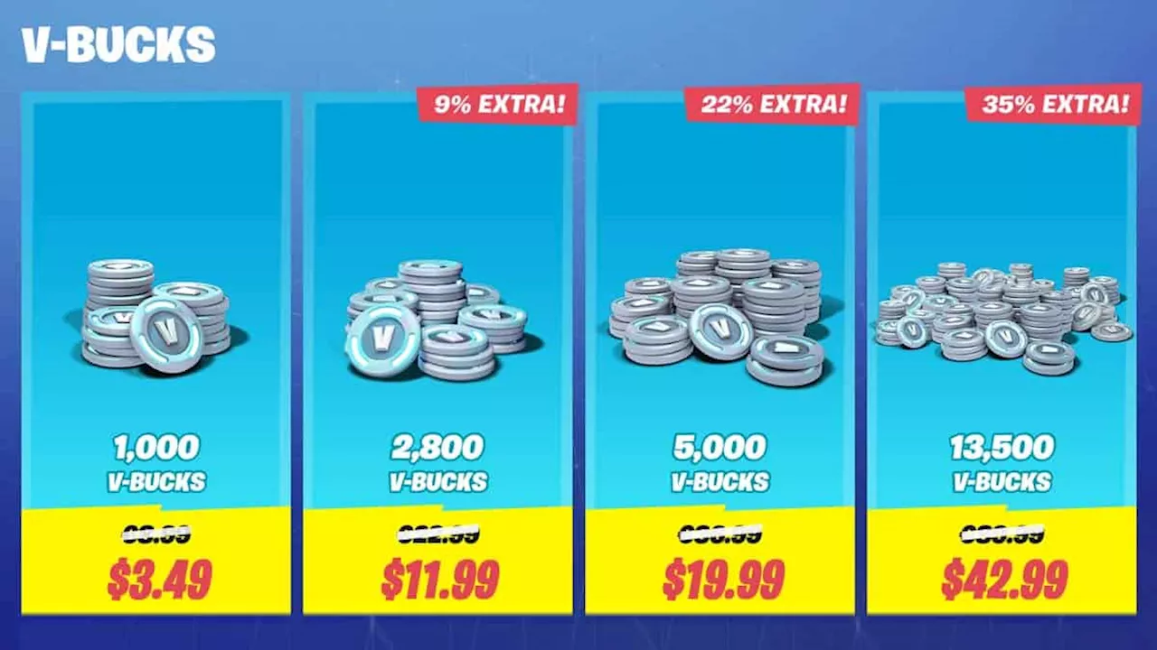 Fortnite Players Want Cheaper V-Bucks