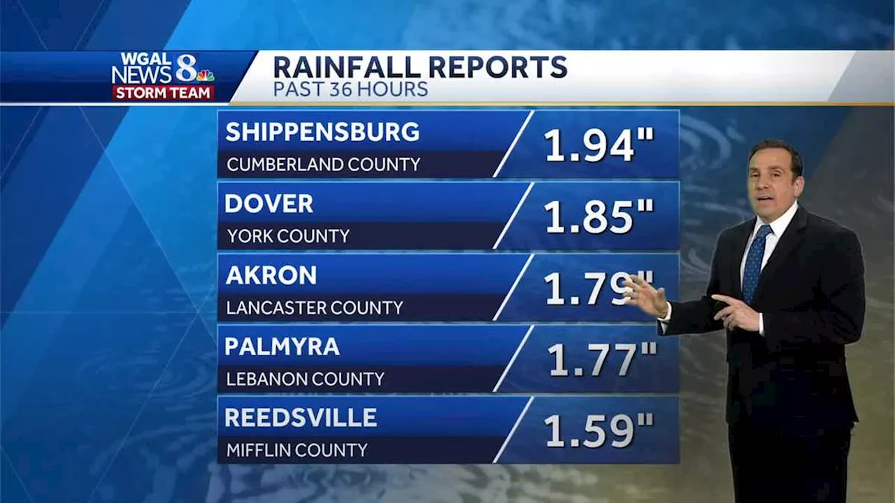 Rainy Weather Continues in South-Central Pennsylvania