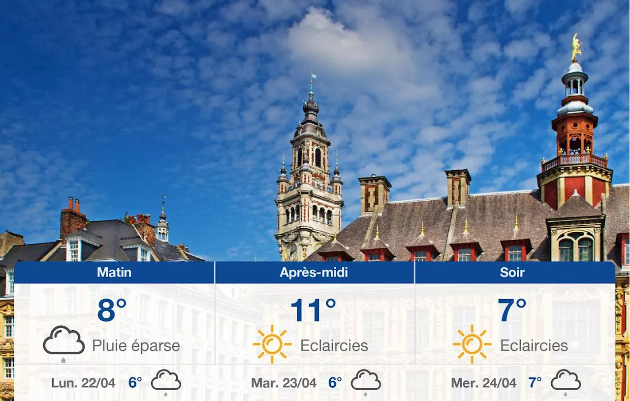 Météo Lille: prévisions du dimanche 21 avril 2024